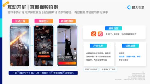 快手商業(yè)洞察 2021年第二季度快手商業(yè)產(chǎn)品地圖