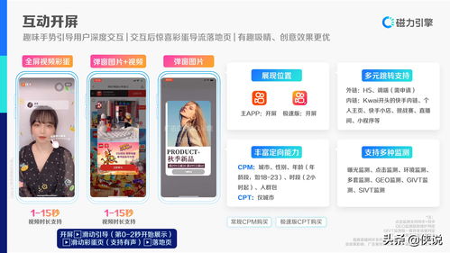 快手商業(yè)洞察 品牌磁力全新出發(fā) 快手商業(yè)產(chǎn)品地圖